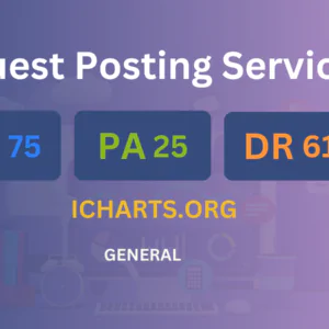 publish guest post on icharts.org